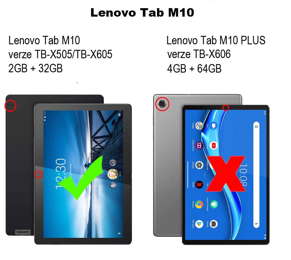 titulní obr-Lenovo tab M10